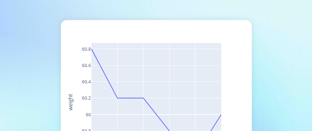 Cover image for I made a simple weight tracker that displays progress in a graph - a web app without HTML/JS.