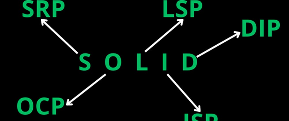 Cover image for SOLID no Frontend: Design de Software no ReactJS