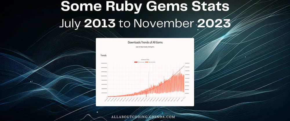 Cover image for Ruby Gems Download Trends: An Analysis from 2013 to 2023