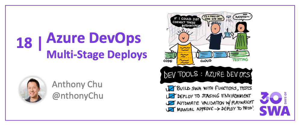 Cover image for #17: Multi-Stage Deployments With Azure DevOps