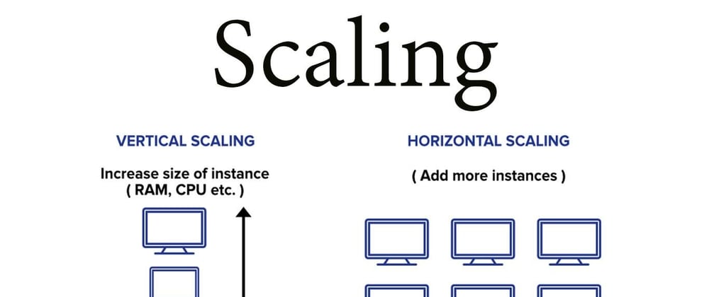 Cover image for Scaling