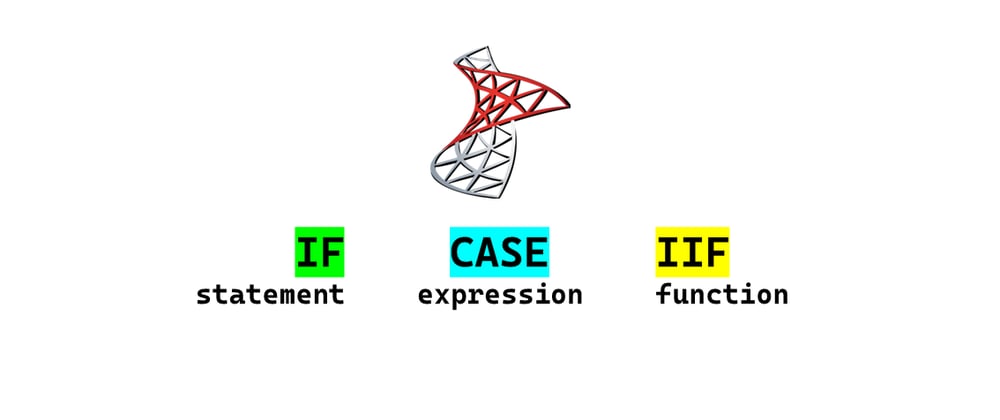 Cover image for Comparing IF, IIF, and CASE