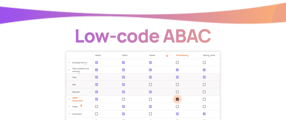 Cover image for Low-code ABAC: a prerequisite for the Future