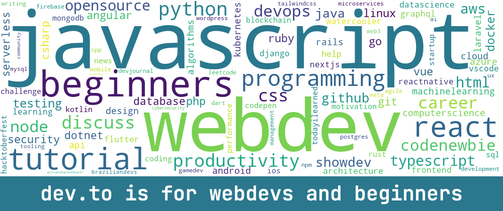 Cover image for dev.to is for webdevs and beginners - I have data to prove it