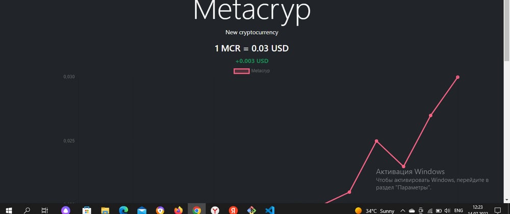 Cover image for Metacryp new cryptocurrency for trust
