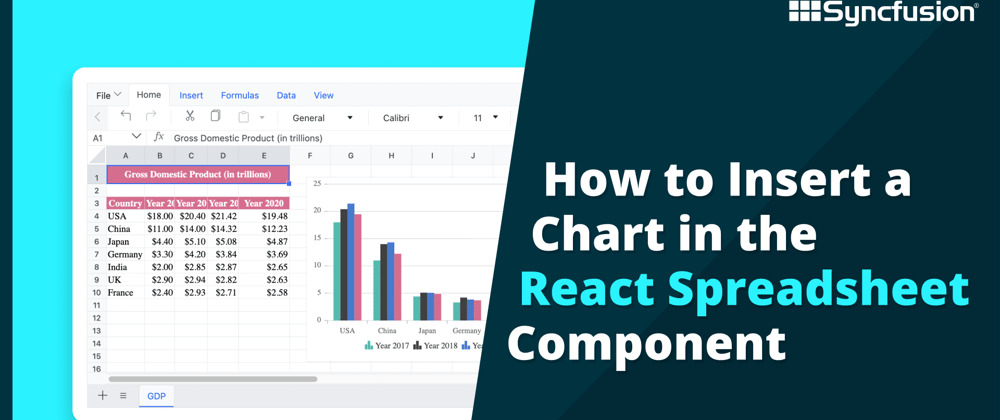 Cover image for How to Insert a Chart in the React Spreadsheet Component