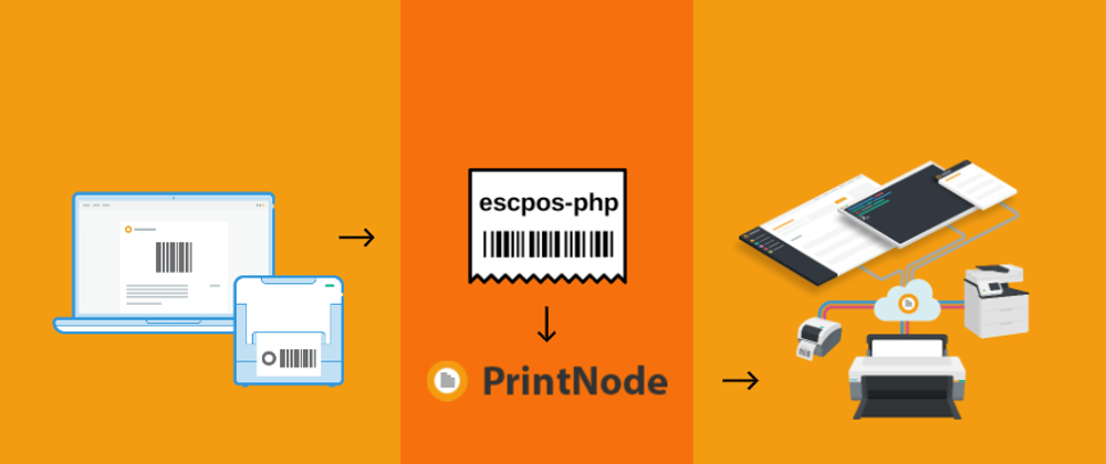 Cover image for Sending Raw Base64 to PrintNode using PHP
