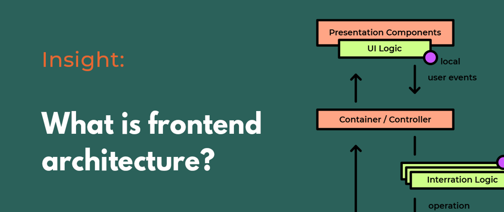 Cover image for 1. What is frontend architecture?