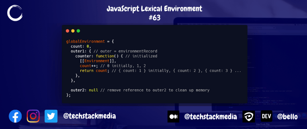 Cover image for JavaScript Lexical Environment
