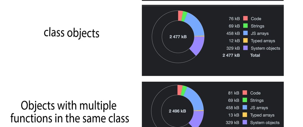 Cover image for Class objects vs function objects — a memory comparison (Part 1)