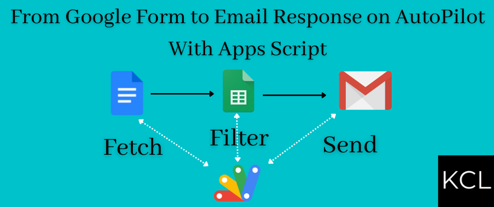 Cover image for How to Send Google Forms Responses in an Email Automatically?
