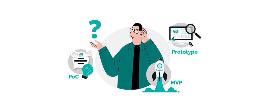Cover image for PoC vs Prototype vs MVP: What's the difference? How to choose?