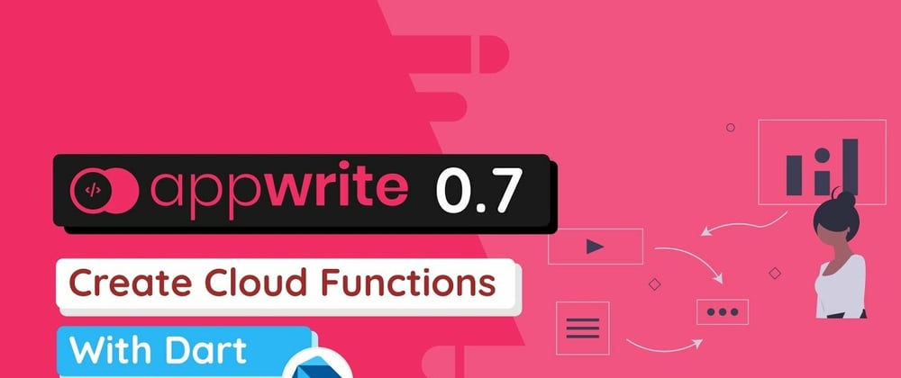 Cover image for Appwrite Cloud Functions with Dart