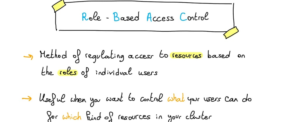 Cover image for Understanding Kubernetes: part 40 – Role-Based Access Control (RBAC)