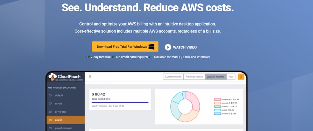 Cover image for CloudPouch - AWS Cost Optimization Tool