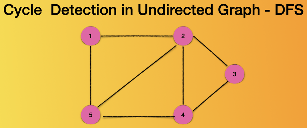 Cover image for Graph Algorithm - Cycle Detection in Undirected Graph using DFS