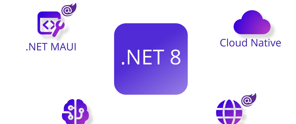 Cover image for .NET 8.0 LTS Released!