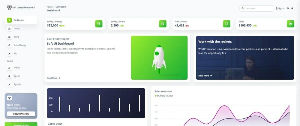 Cover image for Vue Dashboard