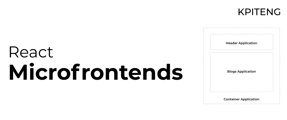 Cover image for Microfrontends With React