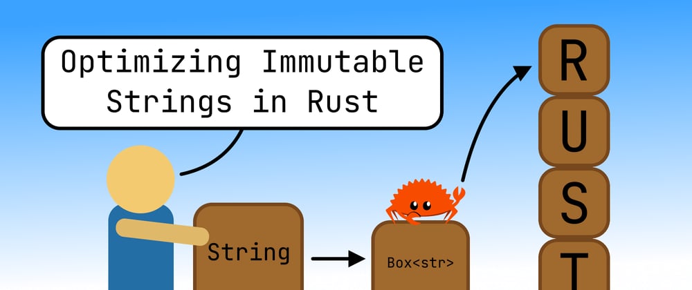 Cover image for Optimizing Immutable Strings in Rust