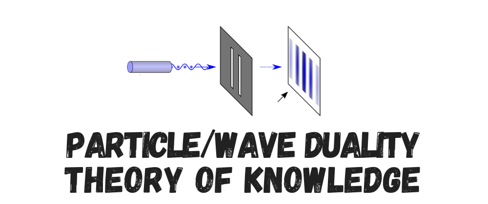 Cover image for The Particle/Wave Duality Theory of Knowledge