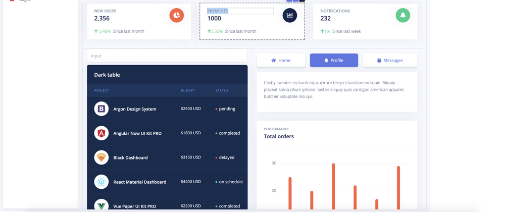 Cover image for I launched a Free Drag and Drop Dashboard Builder