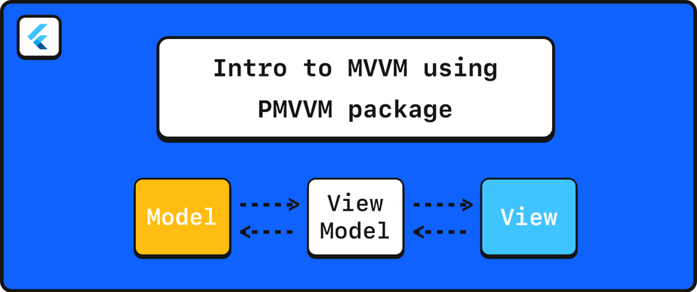 Cover image for Intro to MVVM architecture in Flutter using PMVVM package