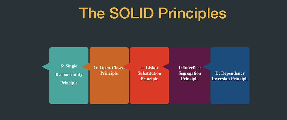 Cover image for Vue.js e os princípios do SOLID