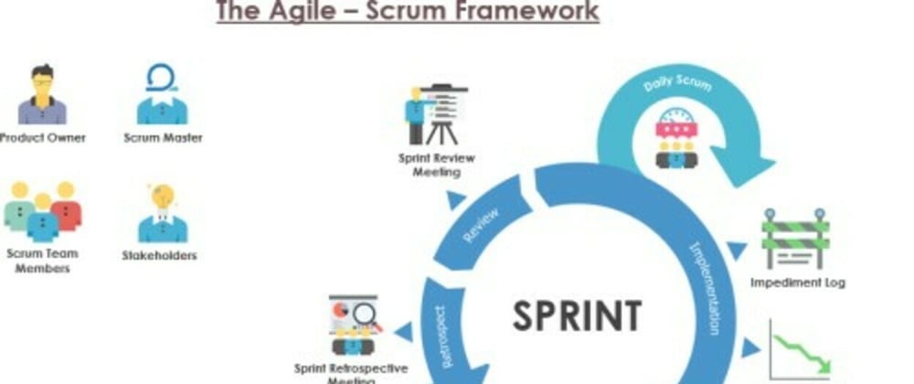 Cover image for Scrum usage Feedback