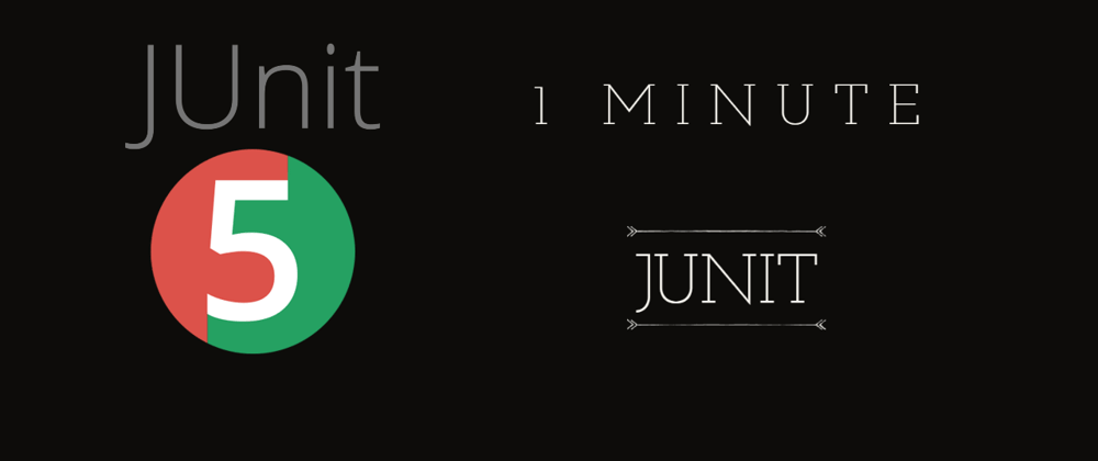 Cover image for In One Minute : JUnit