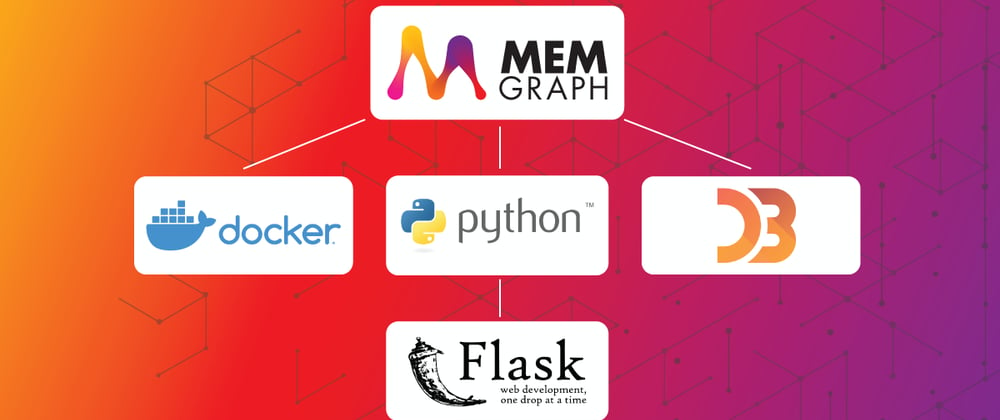 Cover image for How to Build a Graph Web Application With Python, Flask, Docker & Memgraph
