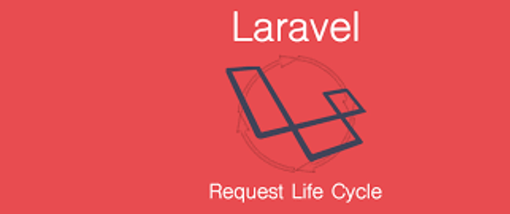 Cover image for Laravel Request Lifecycle