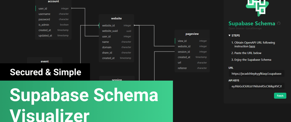 Supabase Schema Visualizer - No installation/login