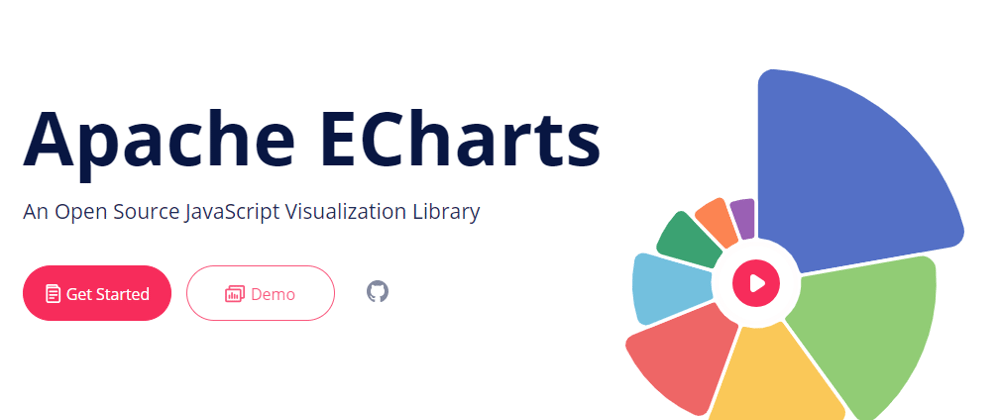 Cover image for ECharts: La librería para generar gráficas