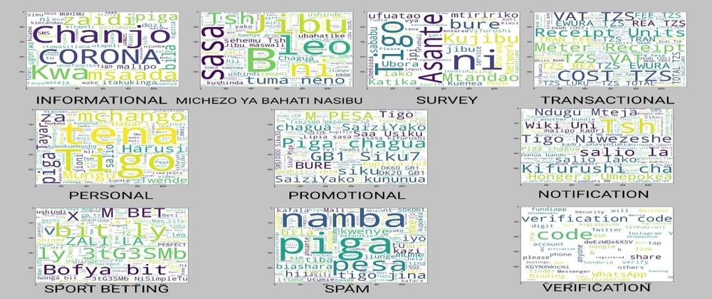 Cover image for Filter Swahili SMS by categories using machine learning.