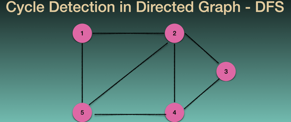 Cover image for Graph Algorithm - Cycle Detection in Directed Graph using DFS