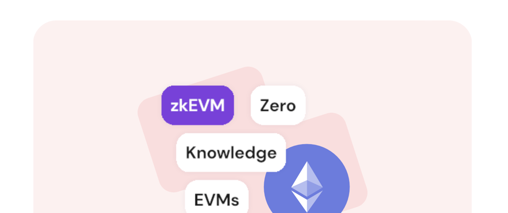 Cover image for Zero-Knowledge EVMs Unveiled: A Deep Dive into zkEVM Technology