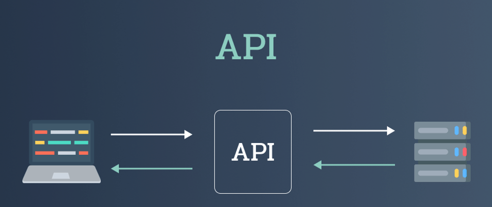 Cover image for Make your own API under 30 lines of code