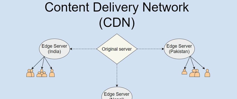 Cover image for Content Delivery Network (CDN)