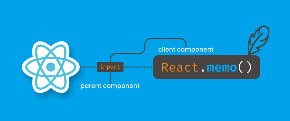 Cover image for React Efficiency with React.memo