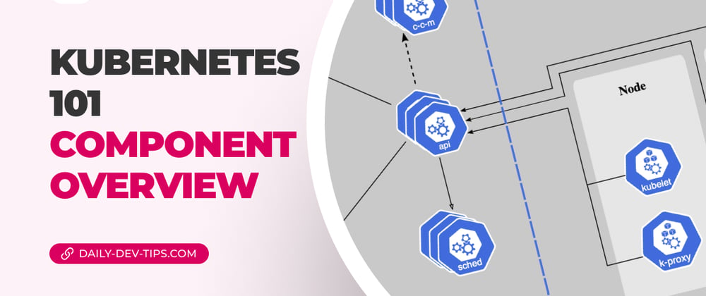 Cover image for Kubernetes 101 - Component overview