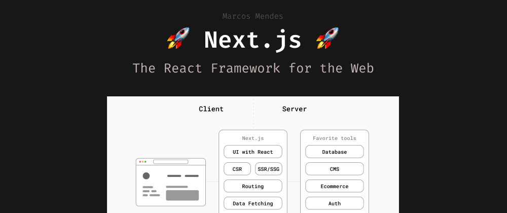 ⚡ Introduction to Next.js
