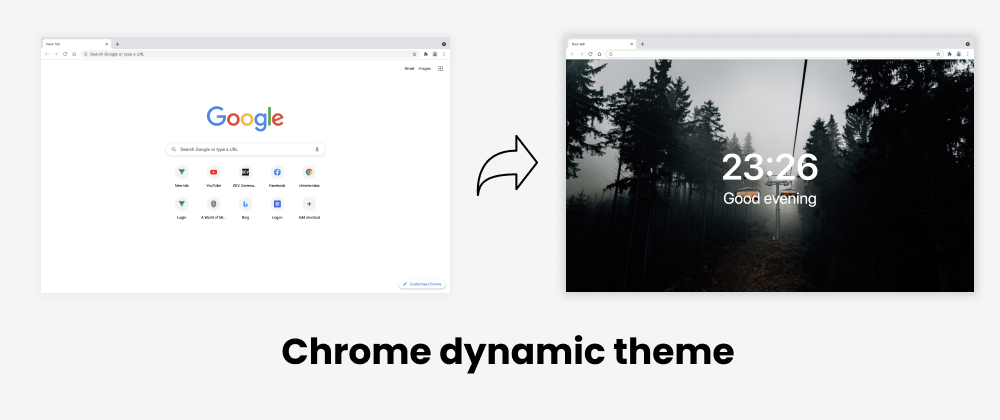 Cover image for Build dynamic wallpaper on chrome