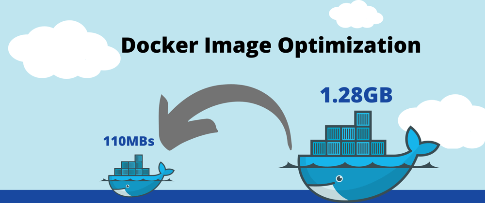 Cover image for Deploying Angular App with multi-stage docker file plus tips/tricks on (Image Optimization)