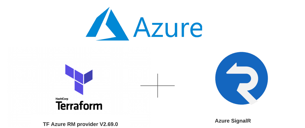 Cover image for Securing Azure SignalR +Azure App Service - Part 4