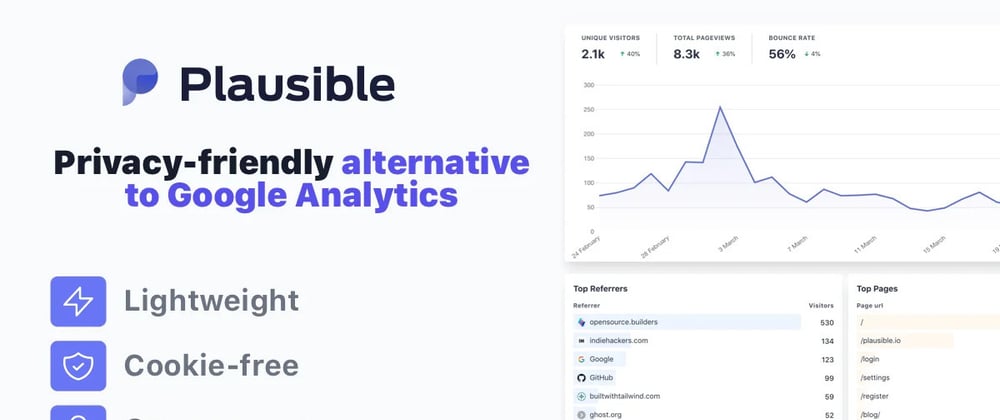 Cover image for Add analytics to NextJS with Plausible.io