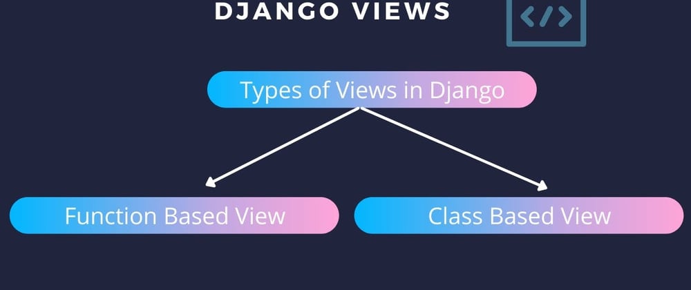 Cover image for What are Views in Django?
