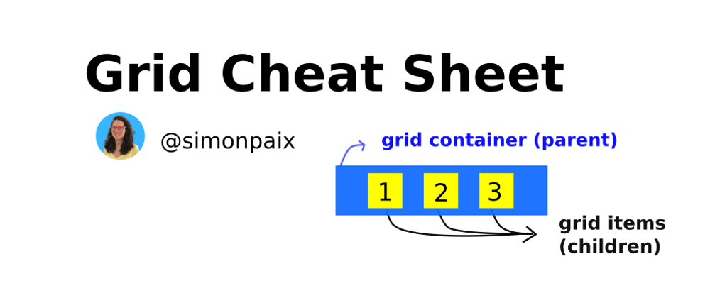 Cover image for CSS Grid Cheat Sheet 🔥