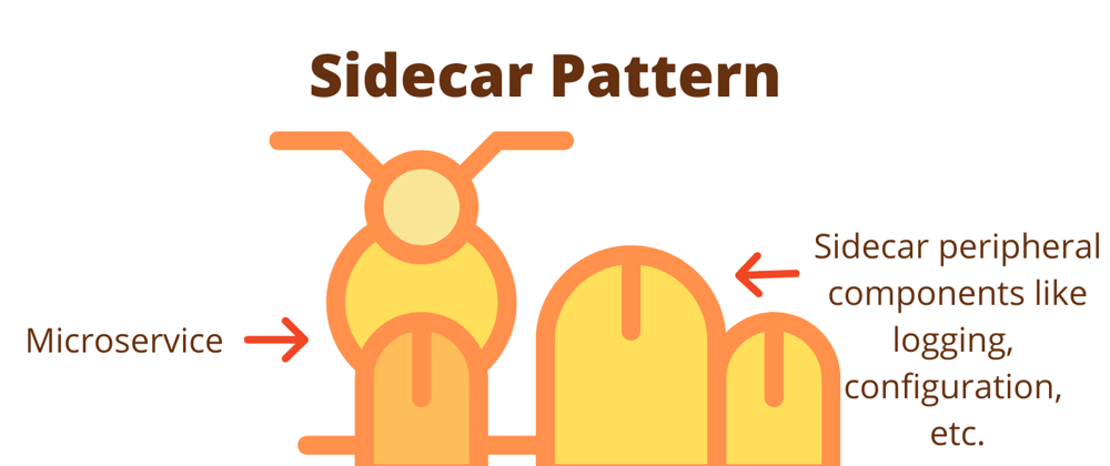 Cover image for Sidecar - Microservice Design Pattern