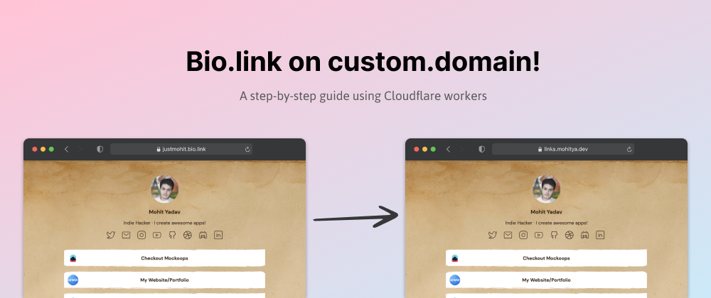 Cover image for How to serve *any* website from your own domain (for free!)